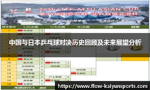 中国与日本乒乓球对决历史回顾及未来展望分析